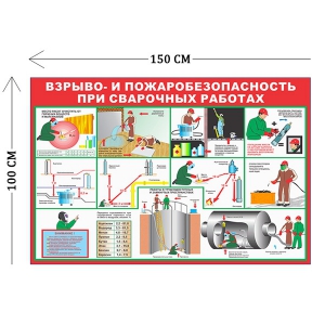 СТН-247 - Cтенд Взрыво пожаробезопасность при сварочных работа х 150 х 100 см 9 плакатов